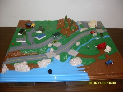 Watersheds & Nonpoint Source Pollution Model